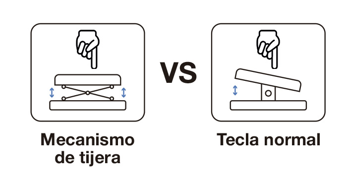 COO-TEW02-BKB_COO-TEW02-BKW_ficha COO-TEW02-BKB_COO-TEW02-BKW_ficha