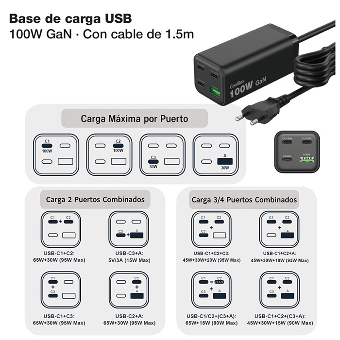 Carregador de 100w carrega 700 px Carregador de 100w carrega 700 px