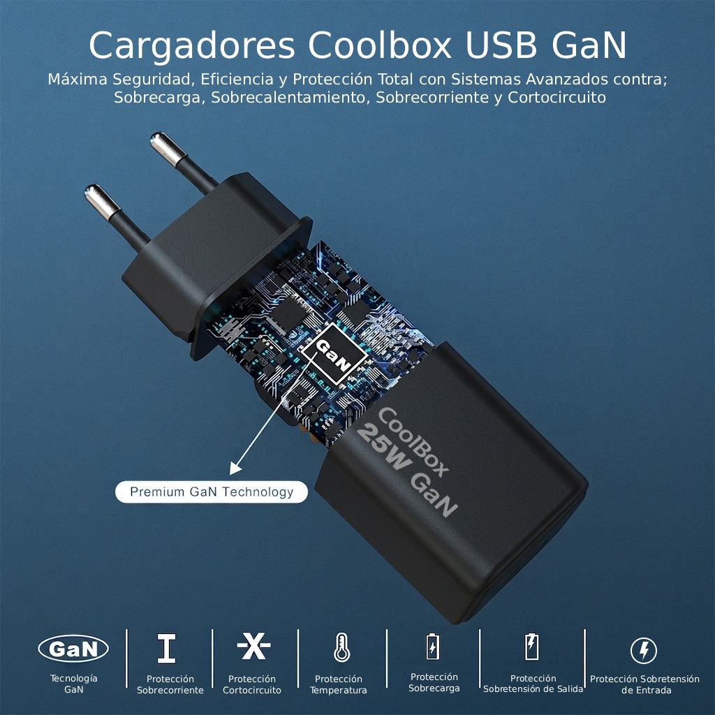 cargador gan 25 nuevos protecciones
