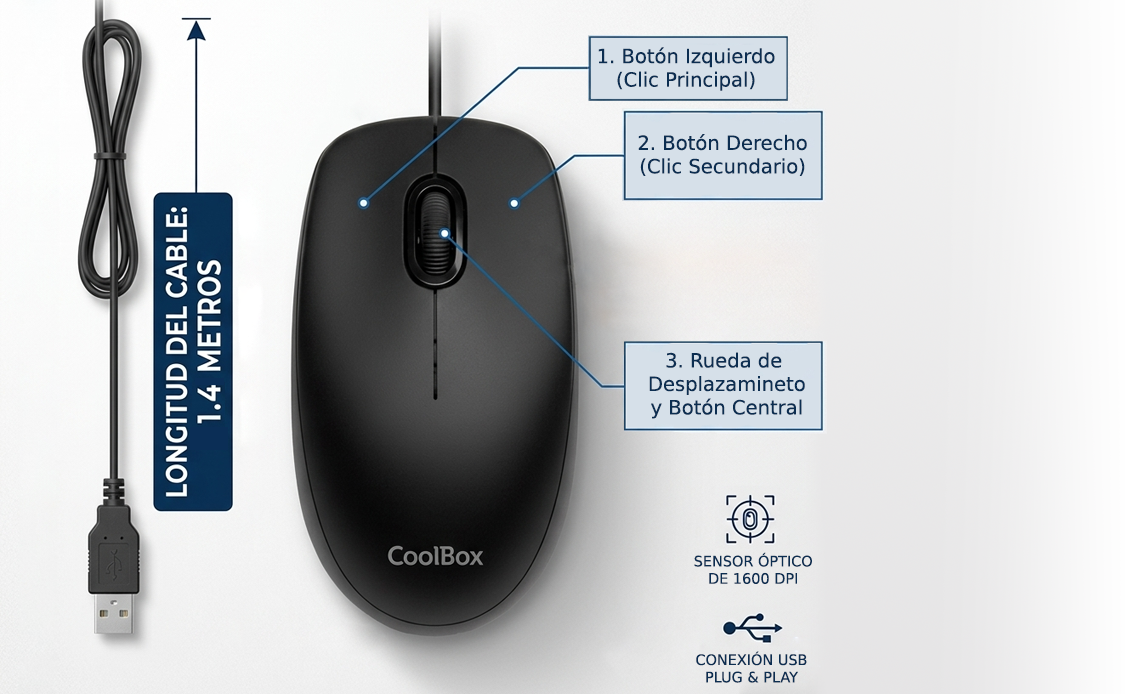 Banner Principal Ratón