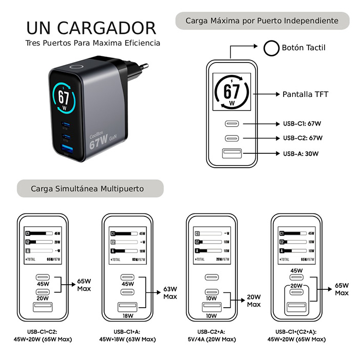 67W Puertos 700x700 67W Puertos 700x700