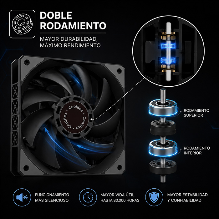 rolamento duplo_LR rolamento duplo_LR